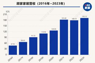 开云app在线登录入口